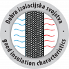 Dobra izolacijska svojstva